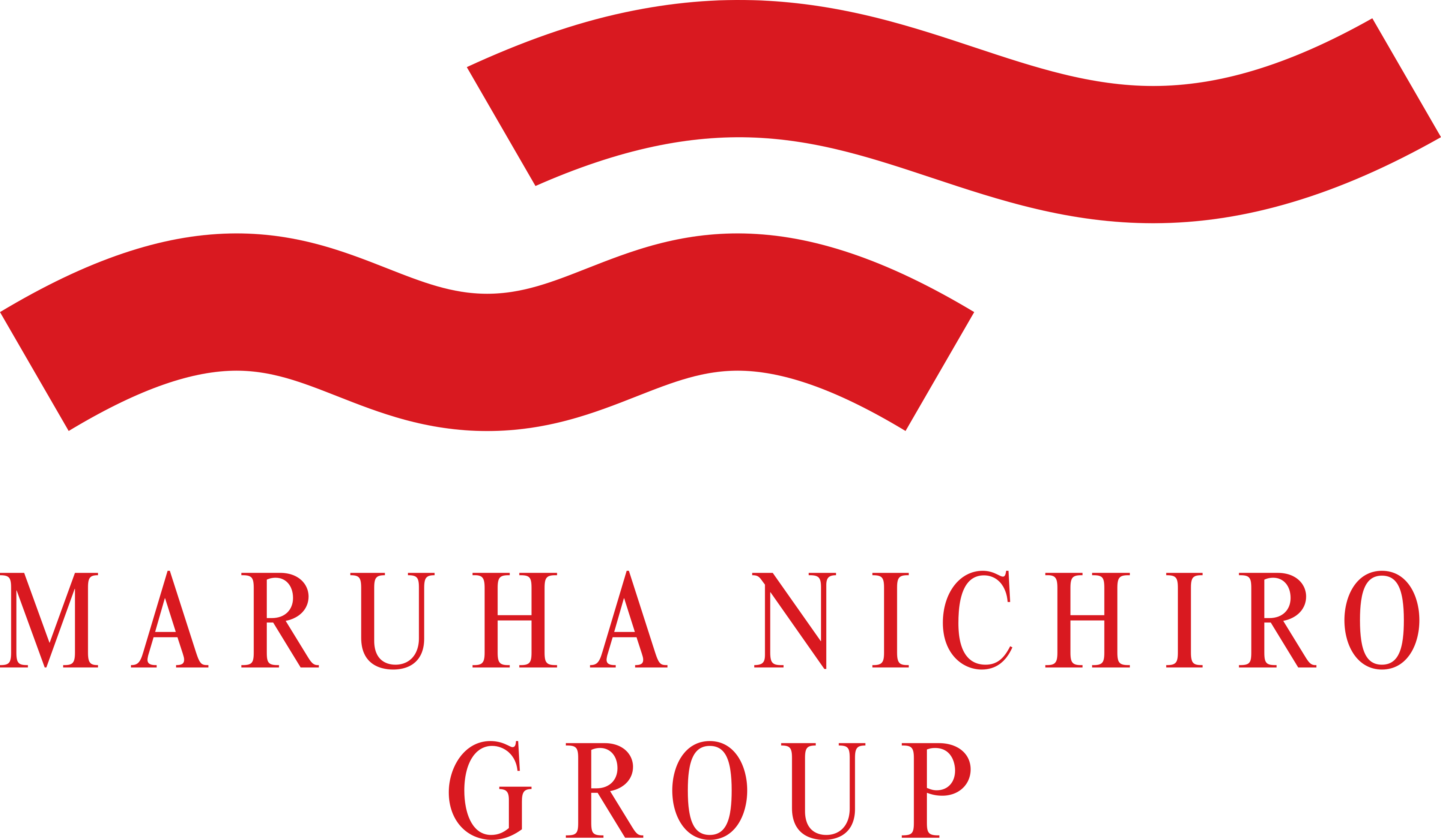 Maruha Nichiro